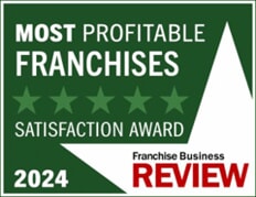 2024 Most Profitable Franchises | Franchise Business Review